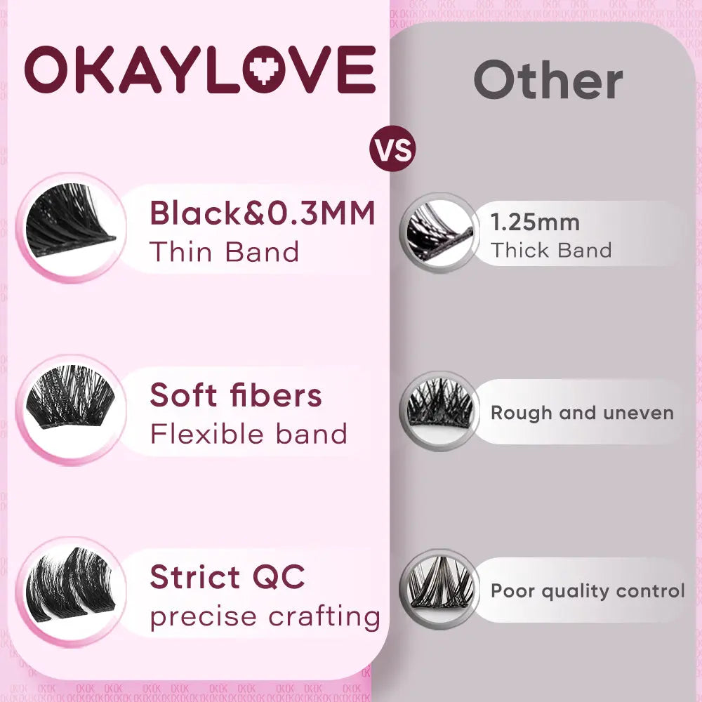 OKAYLOVE Vega Manga Lash Clusters Kit - 8-18MM D Curl Lash Extension Kit, Lightweight DIY Eyelashes Extensions Set with 1-2 Weeks Long-lasting Bond & Seal, Tweezers, Remover for Bold Spikes, Volume, Home Makeup Anime Look OKAYLOVE